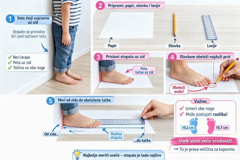 Merenje stopala detetu kod kuće